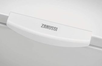 Zanussi ZCAN20FW1