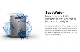 savewater beko